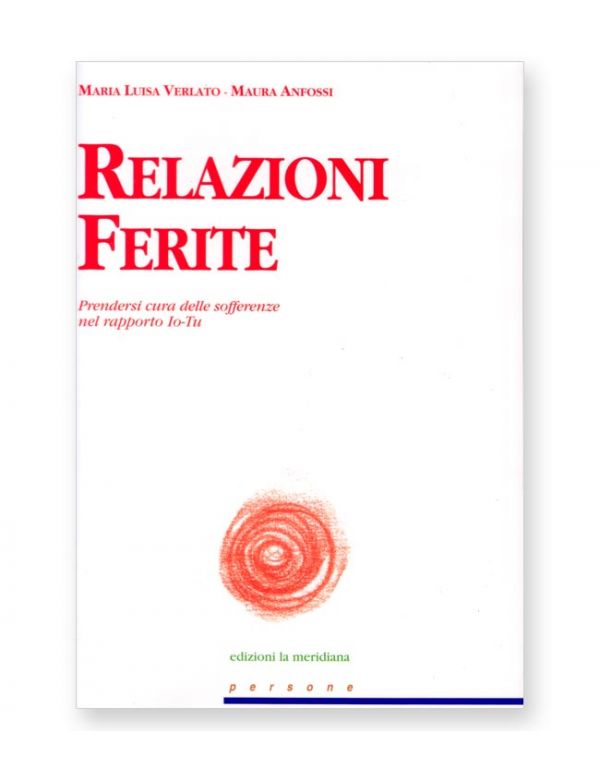 Relazioni ferite